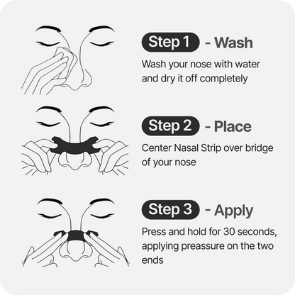 Nasal Strips